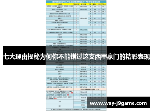 七大理由揭秘为何你不能错过这支西甲豪门的精彩表现