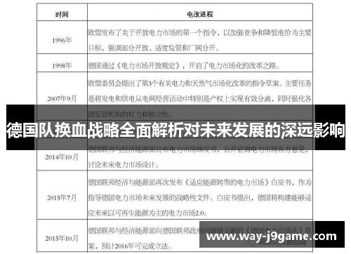 德国队换血战略全面解析对未来发展的深远影响