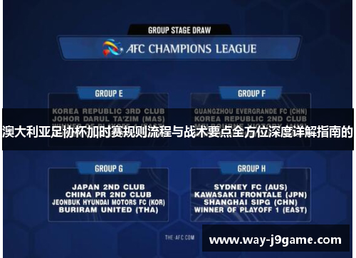 澳大利亚足协杯加时赛规则流程与战术要点全方位深度详解指南的