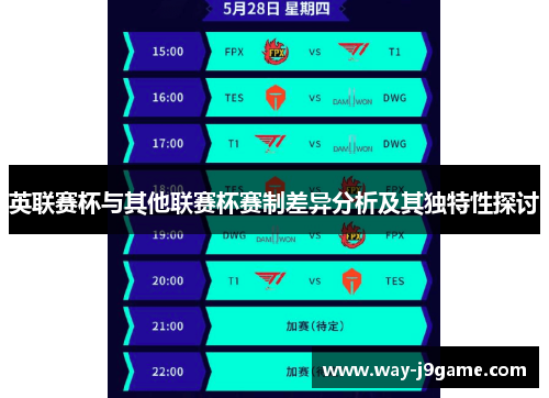 英联赛杯与其他联赛杯赛制差异分析及其独特性探讨 英联赛杯与其他联赛杯赛制差异分析及其独特性探讨