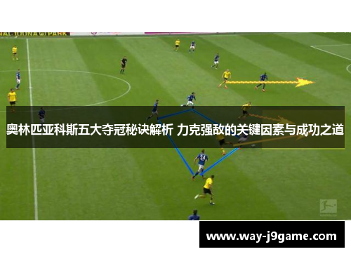 奥林匹亚科斯五大夺冠秘诀解析 力克强敌的关键因素与成功之道 奥林匹亚科斯五大夺冠秘诀解析 力克强敌的关键因素与成功之道