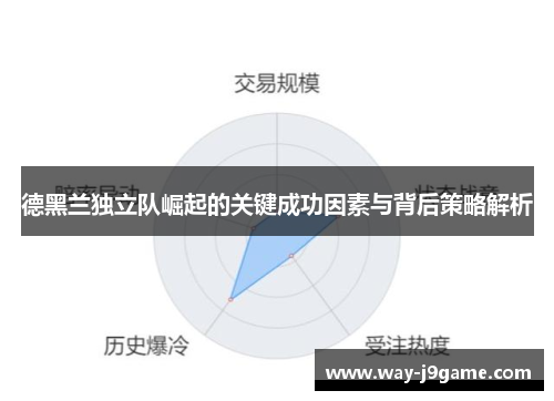 德黑兰独立队崛起的关键成功因素与背后策略解析 德黑兰独立队崛起的关键成功因素与背后策略解析
