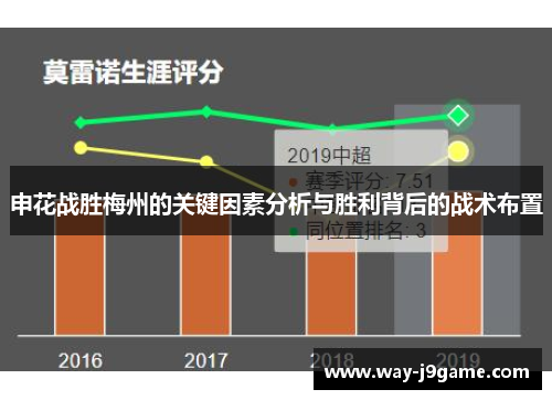申花战胜梅州的关键因素分析与胜利背后的战术布置