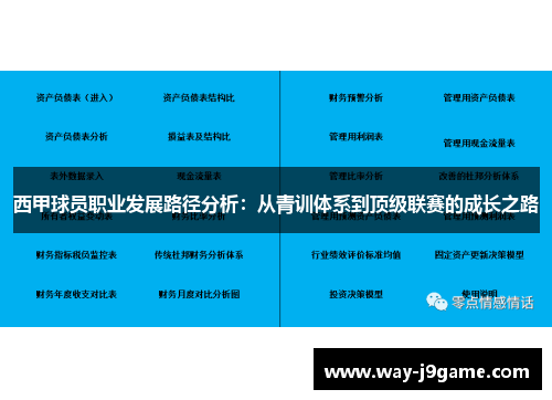 西甲球员职业发展路径分析：从青训体系到顶级联赛的成长之路