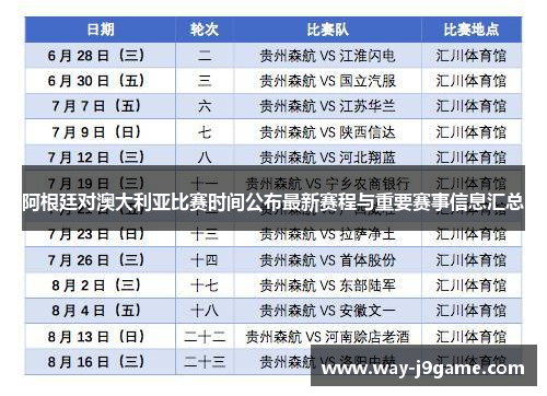 阿根廷对澳大利亚比赛时间公布最新赛程与重要赛事信息汇总 阿根廷对澳大利亚比赛时间公布最新赛程与重要赛事信息汇总